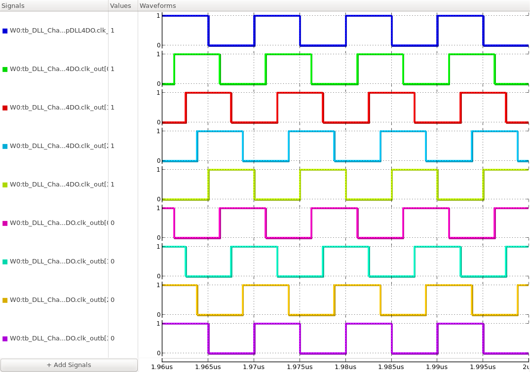 the input and multiphase output clocks at the locked state